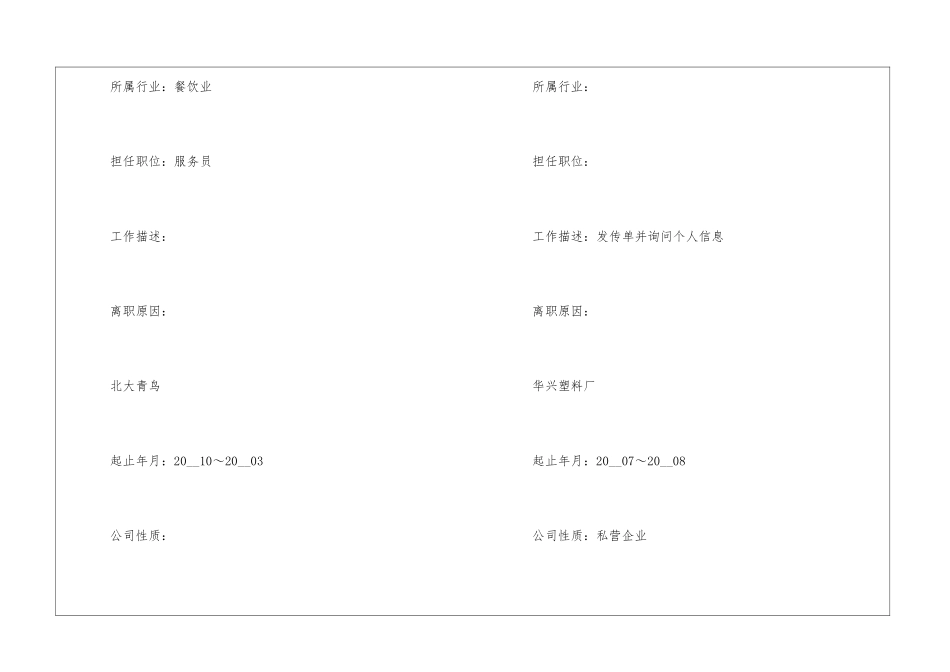 2024个人求职简历通用范本五篇_第3页