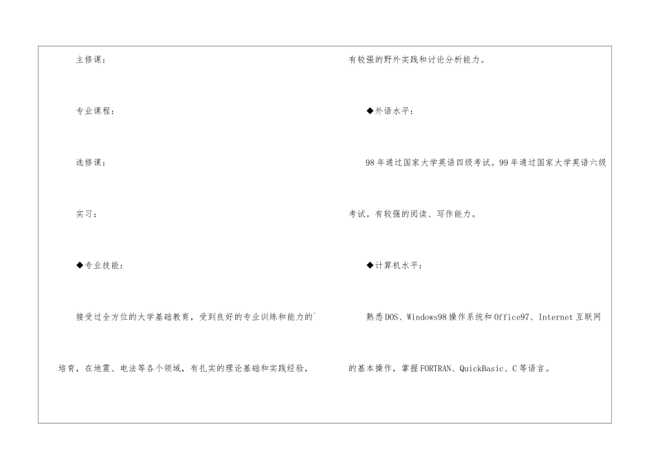 2024个人简历格式模板5篇_第2页