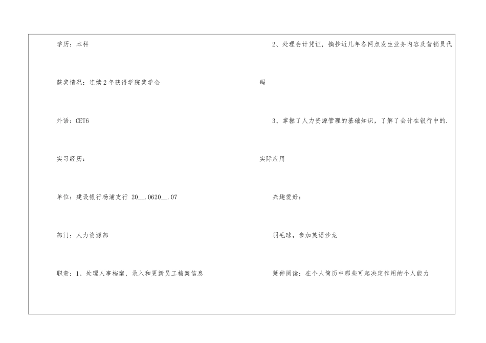 2024个人简历格式样本5篇_第2页