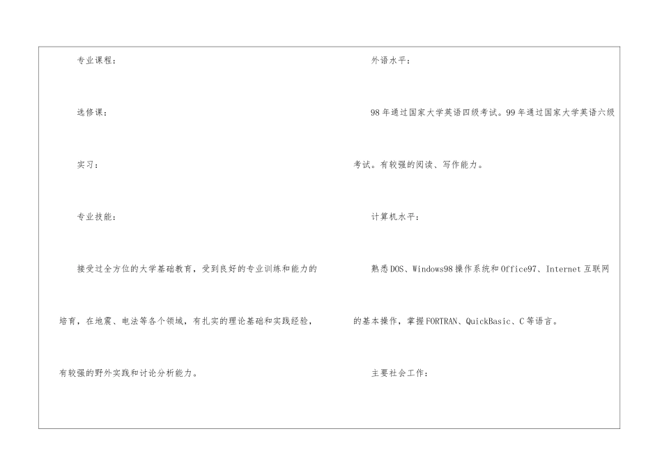 2024个人简历通用版五篇_第2页