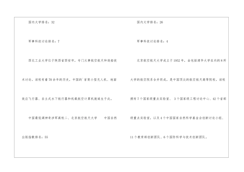 2024中国最低调神秘的5所涉军高校_第2页