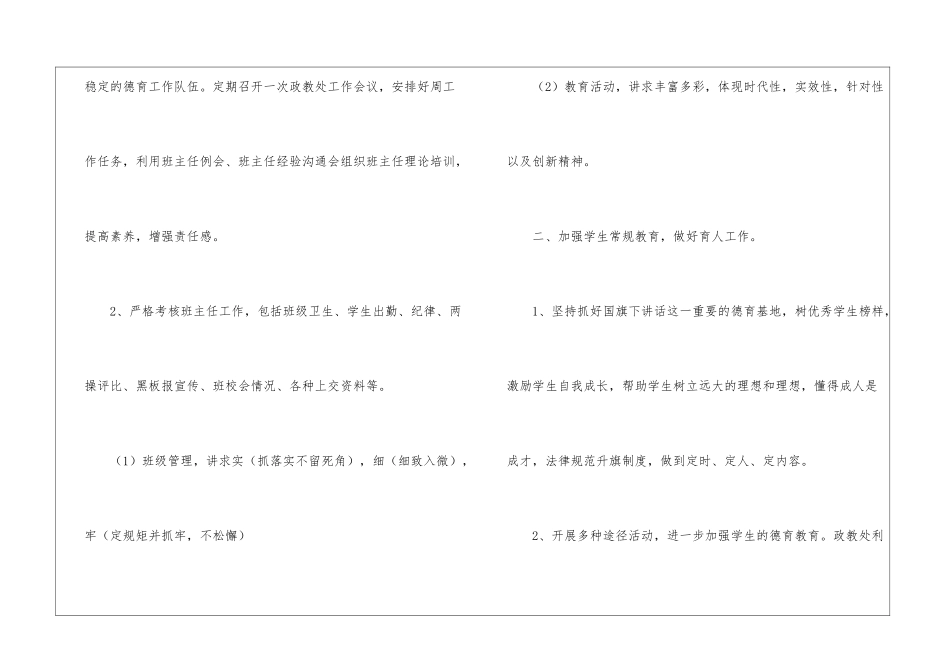 2024中学政教处工作总结_第2页
