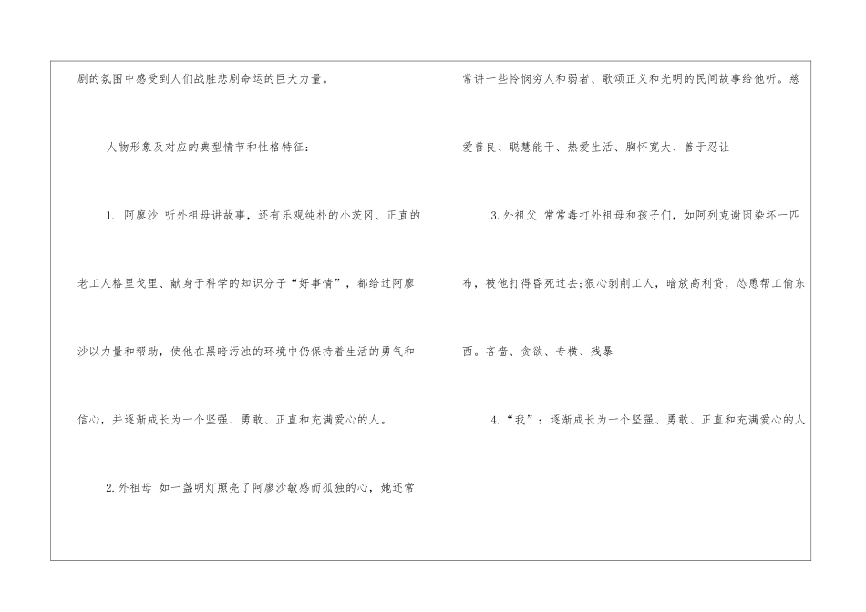 2024中考复习必读名著知识及配套练习：《童年》-_第2页
