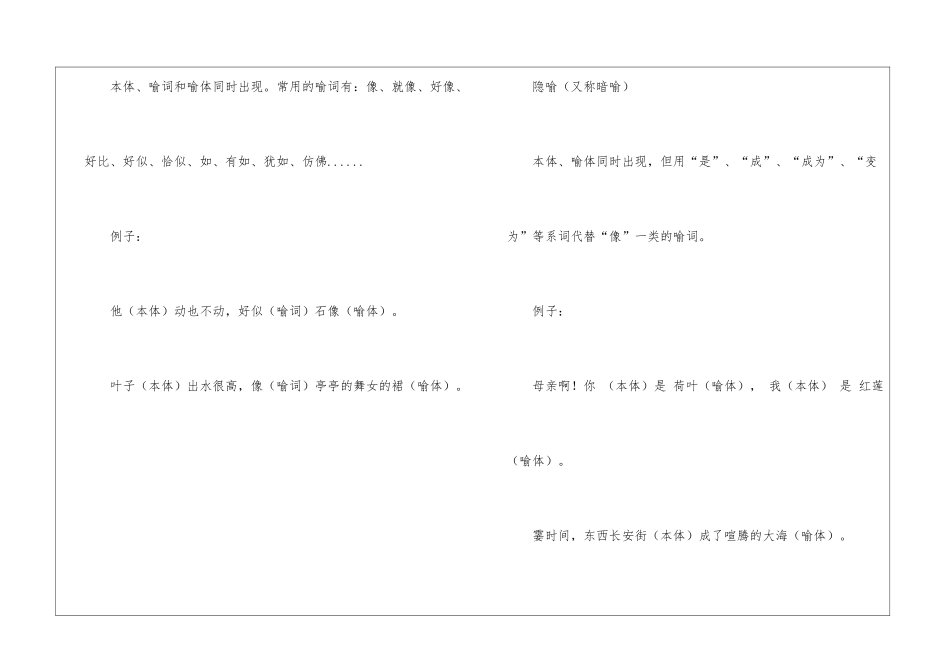 2024中考备考：品味修辞手法及其表达效果辞修_第2页