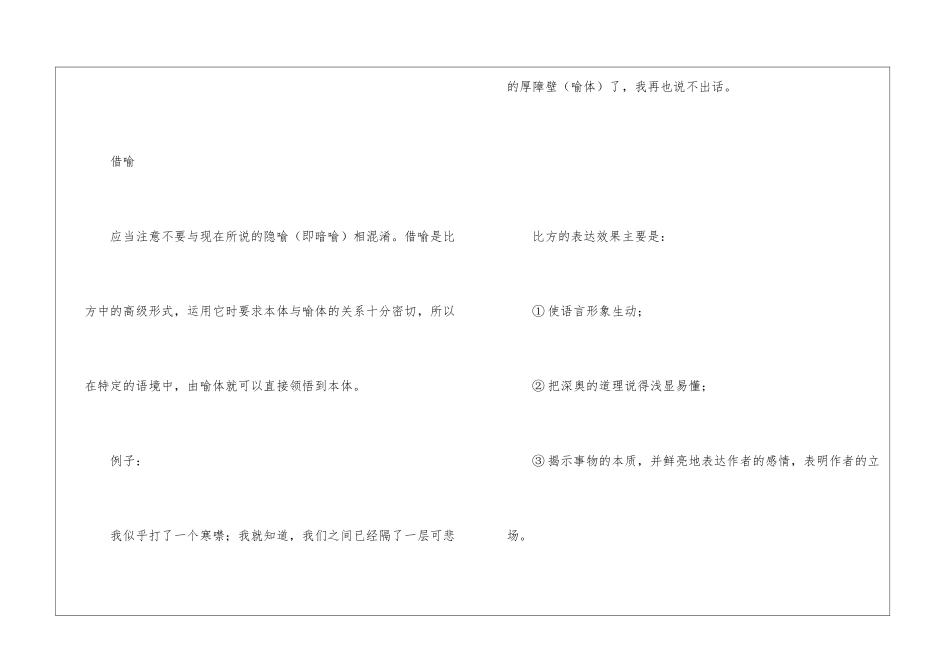 2024中考备考：品味修辞手法及其表达效果辞修_第3页