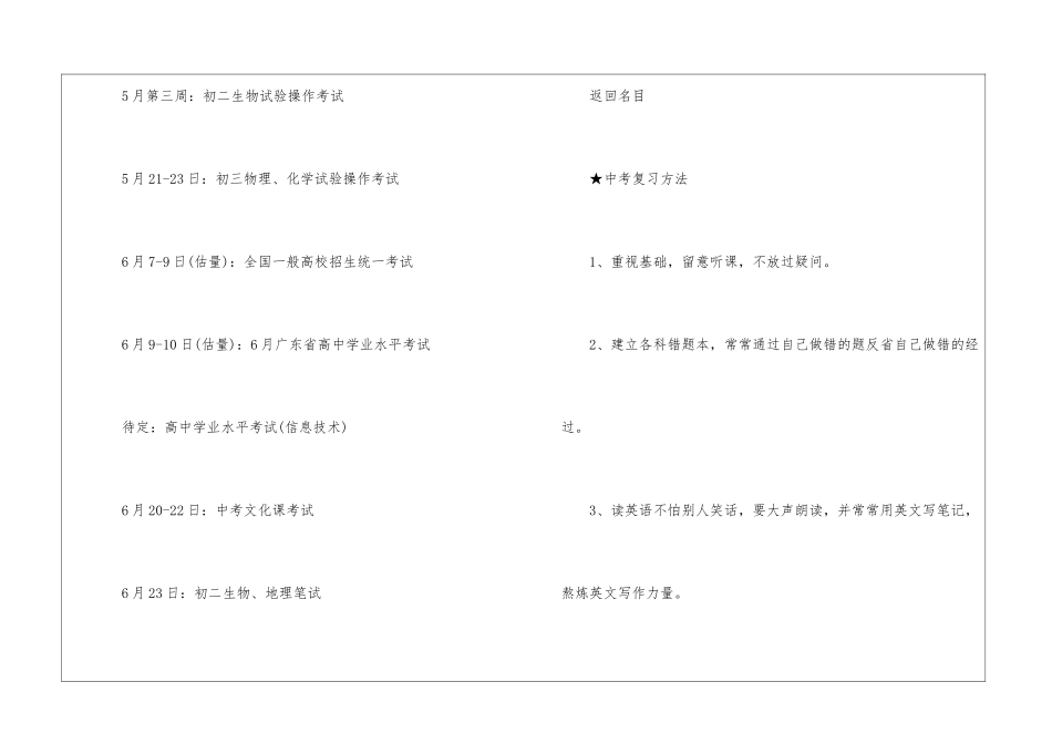 2024中考复习方法及高分经验-中考冲刺最后10天重点注意事件_第3页
