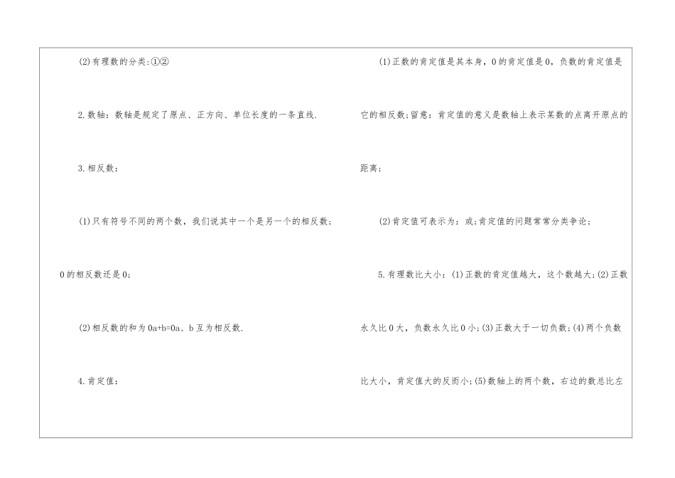2024中考数学必考知识点归纳_第2页
