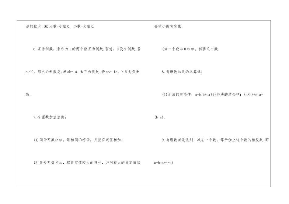 2024中考数学必考知识点归纳_第3页