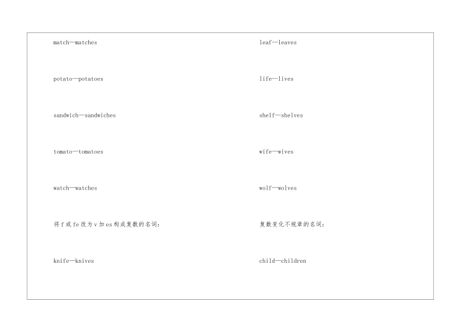 2024中考英语知识点总结最新_第2页