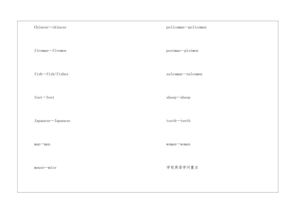2024中考英语知识点总结最新_第3页