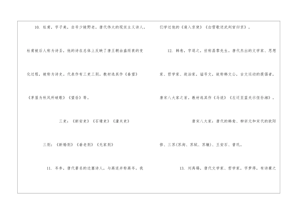 2024中考语文常考文学常识：古代重要作家-语文文学常识_第3页