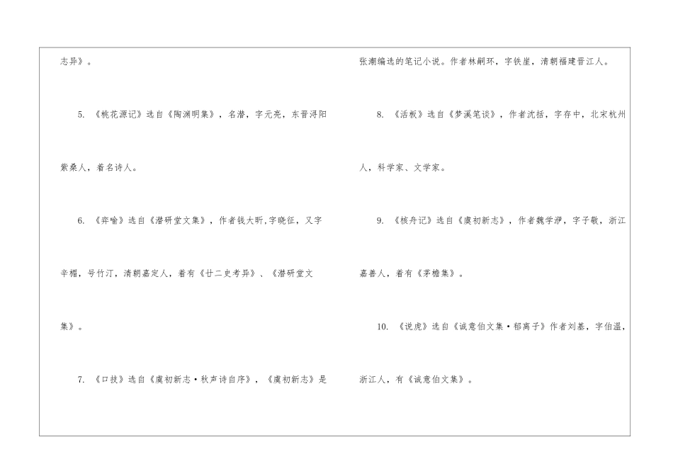 2024中考语文文学常识知识点-_第2页