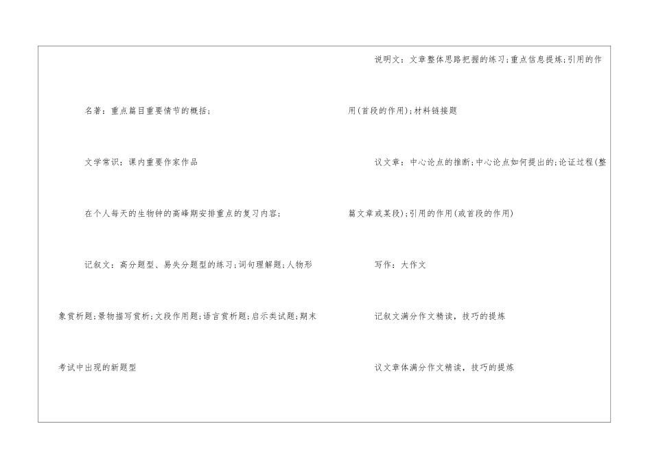 2024中考语文考前复习方法-_第2页