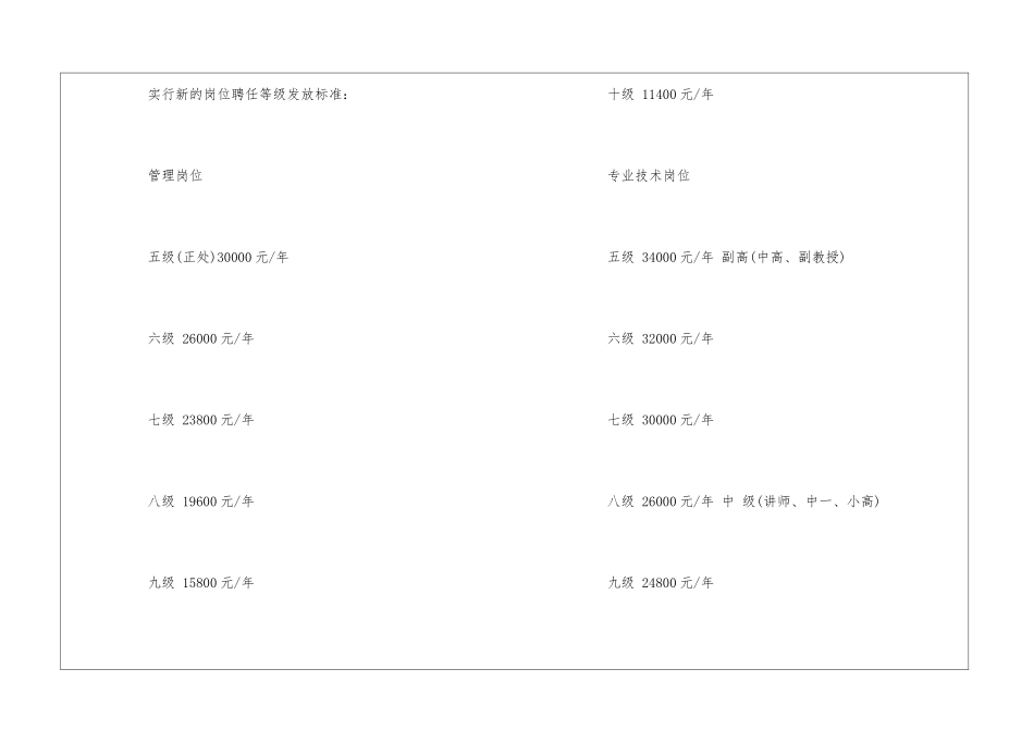 2024事业单位绩效工资表范本_第3页