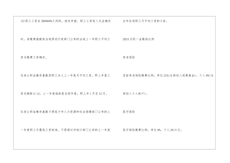2024五险一金缴纳比例表_第2页