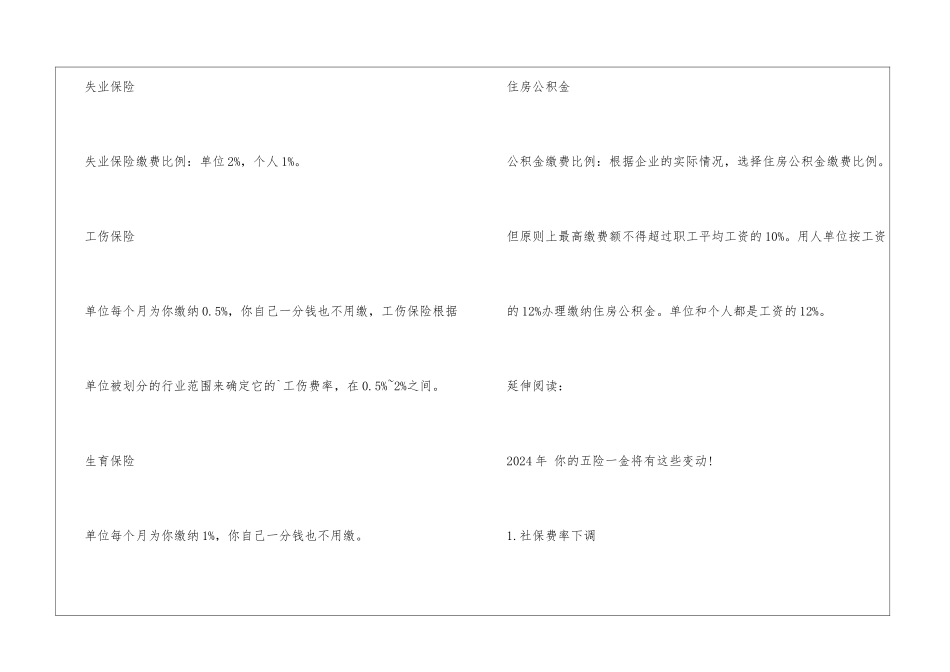 2024五险一金缴纳比例表_第3页