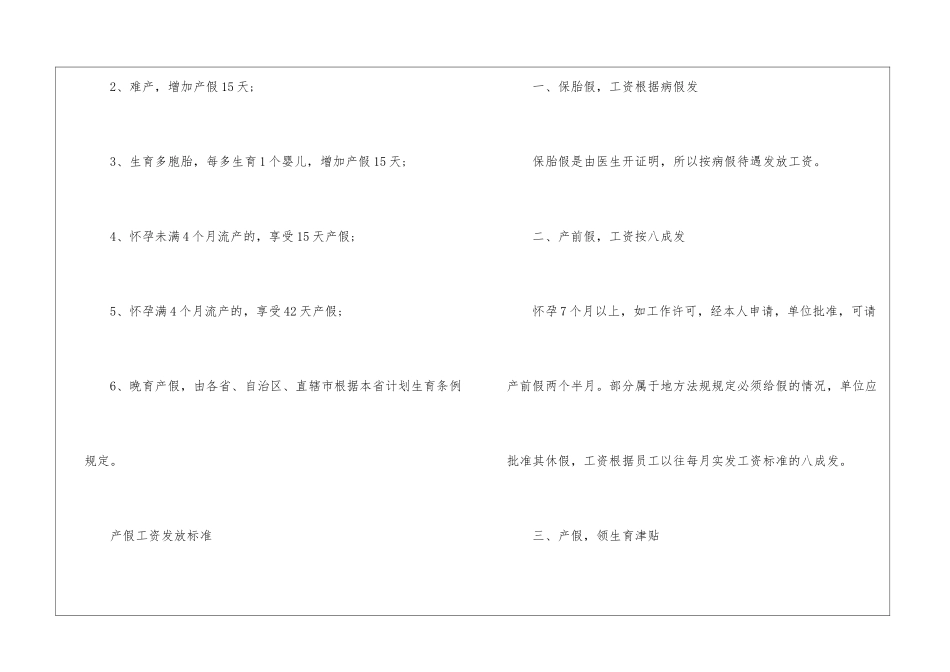 2024产假申请材料及工资标准_第3页