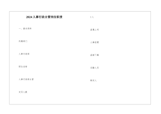 2024人事行政主管岗位职责