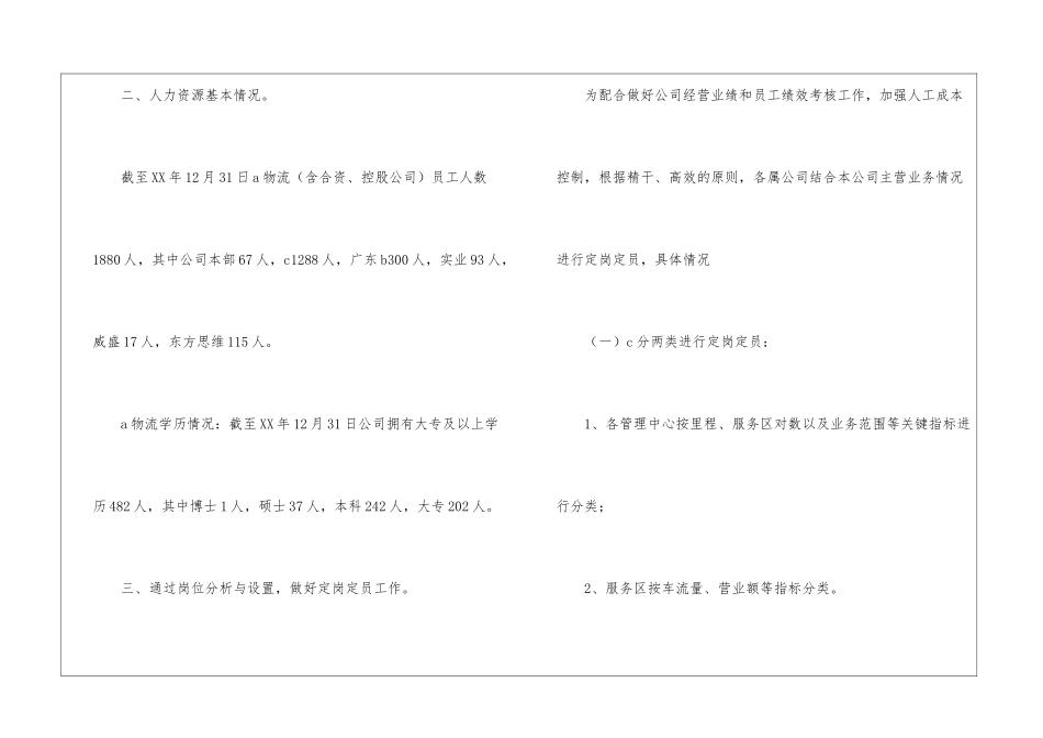 2024人力资源部门年度工作总结_第2页