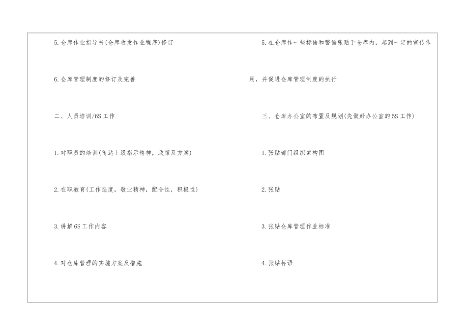 2024仓库主管年度工作计划_第2页
