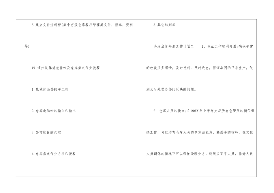 2024仓库主管年度工作计划_第3页
