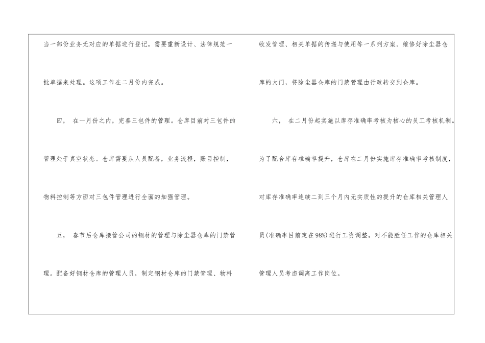 2024仓库工作计划书_第3页