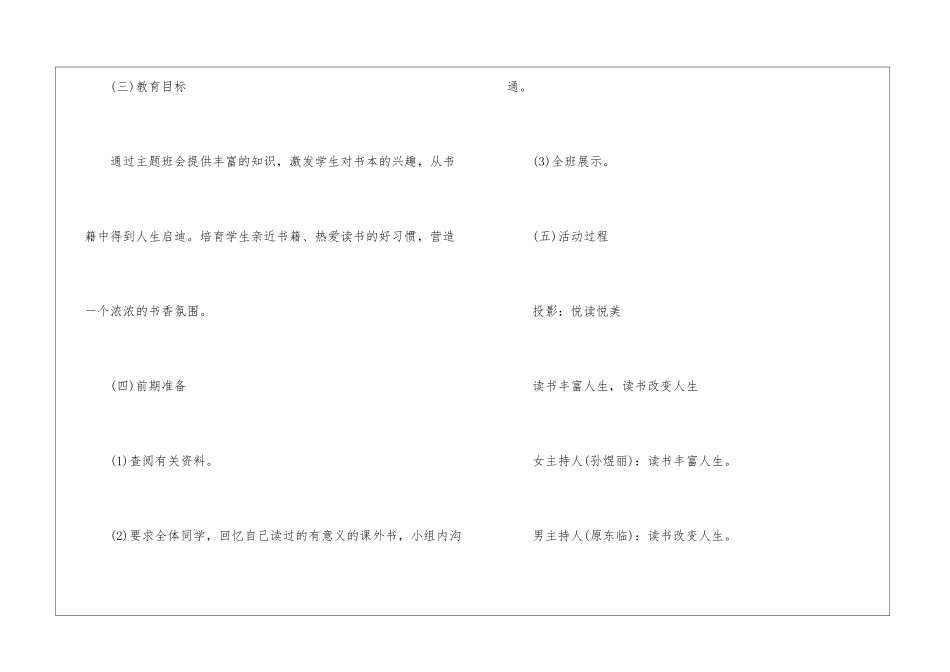 2024以读书为主题的班会方案_第2页
