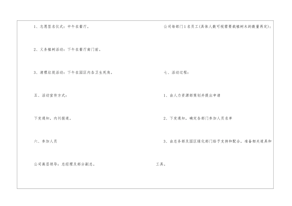2024企业植树节活动方案策划大全_第2页