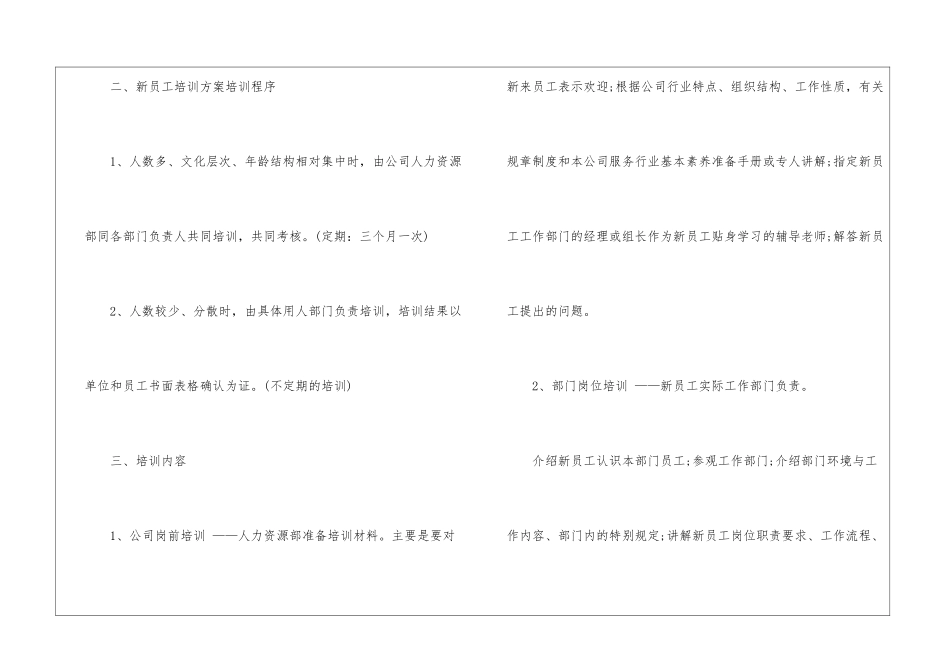 2024企业新员工培训方案_第3页