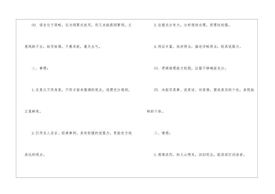 2024作文批改评语大全_第2页