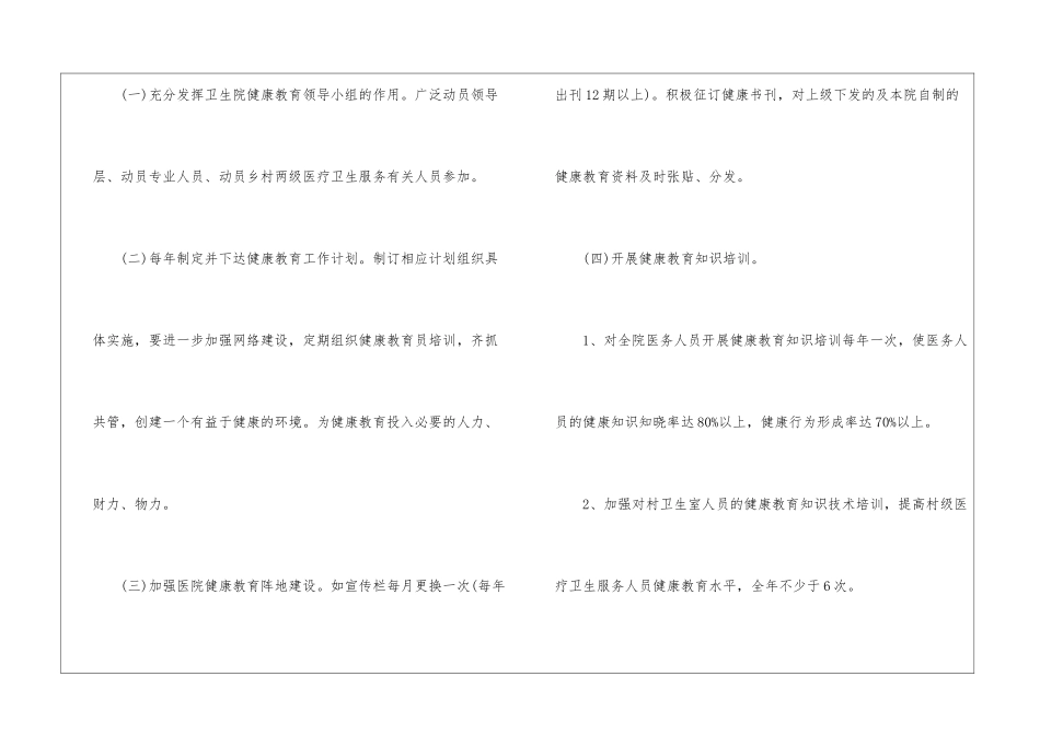 2024健康教育年度工作计划_第2页
