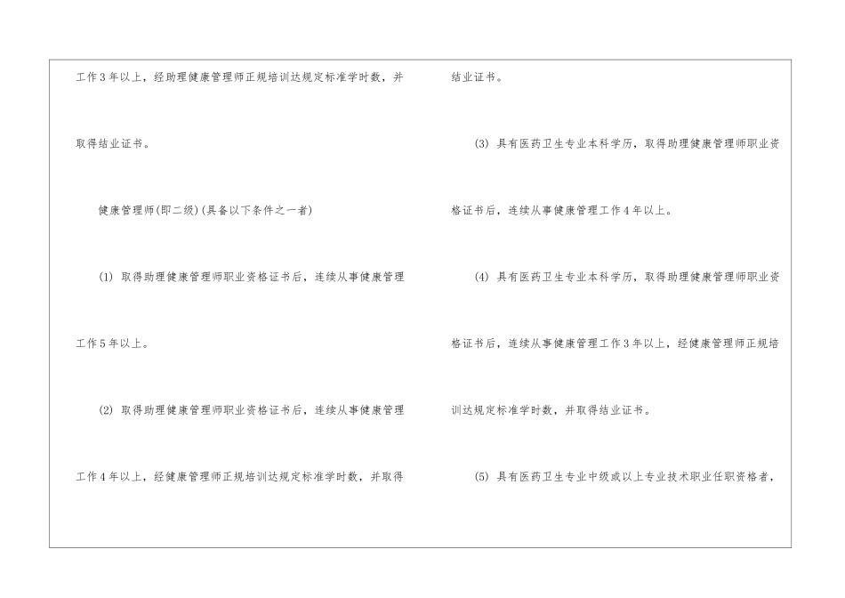 2024健康管理师报考条件_第2页