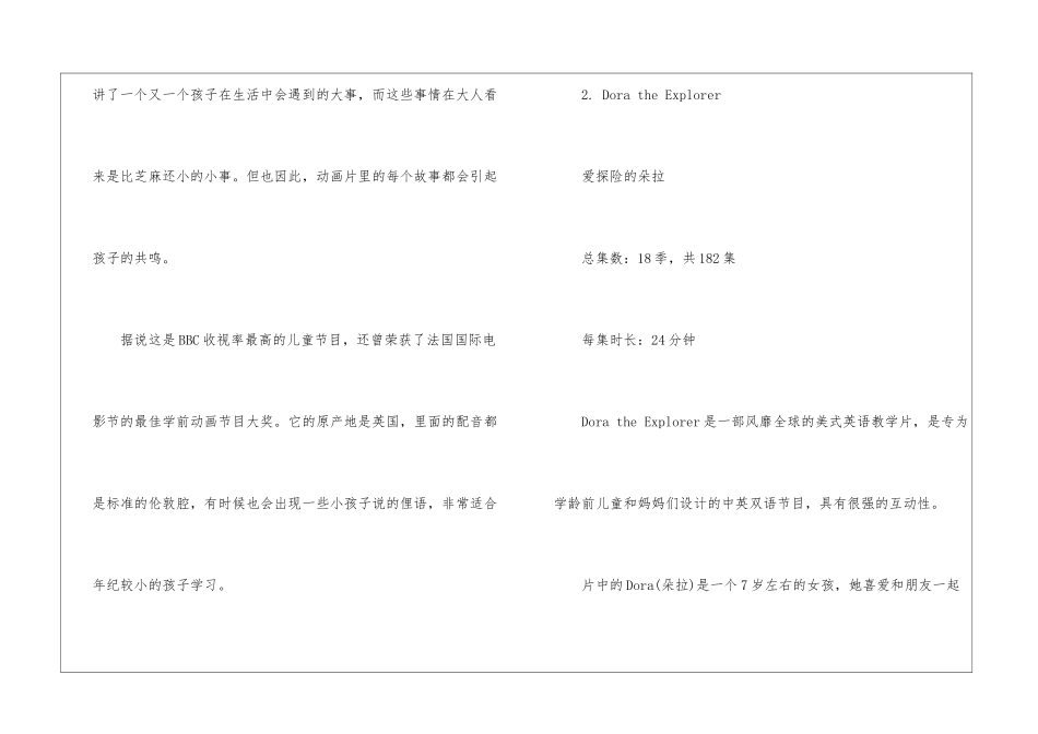 2024儿童英语启蒙动画片大全-儿童学英语启蒙动画片_第2页