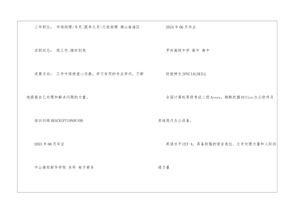 2024免费个人工作简历模板5篇_第2页