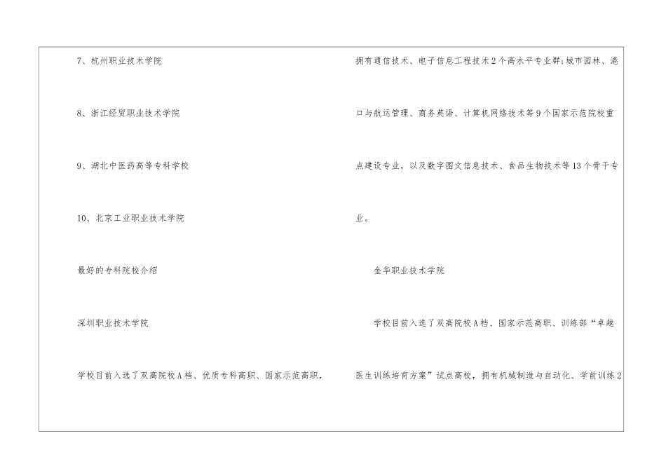 2024全国十大专科学校排名-有哪些比较好的医科院校_第2页