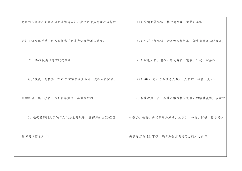 2024全年招聘工作计划_第2页