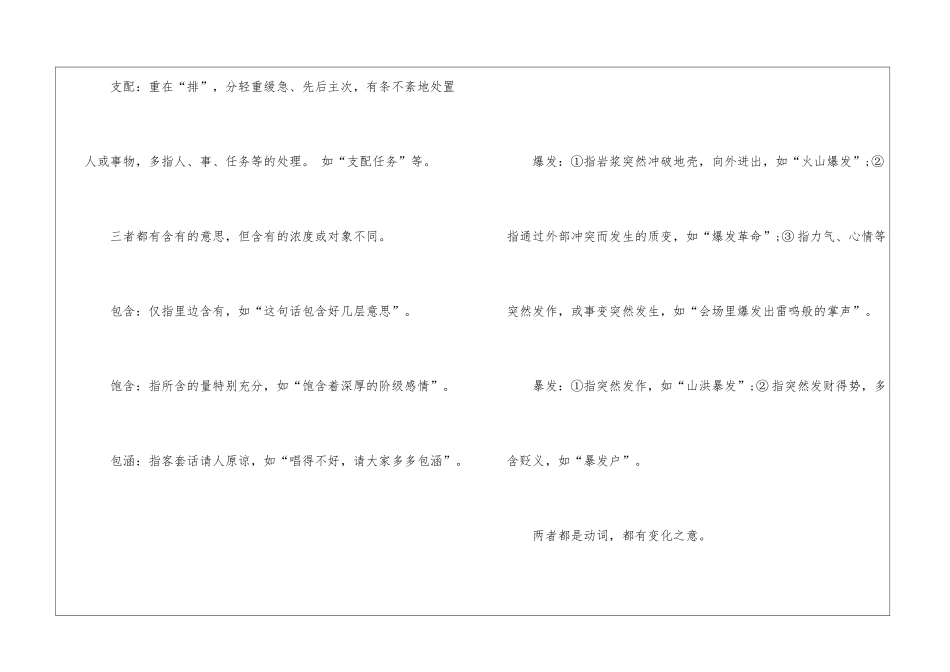 2024公务员行测复习易混词语整理_第2页
