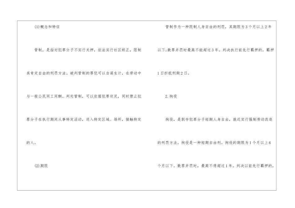 2024公务员行测复习刑罚类型常识_第2页