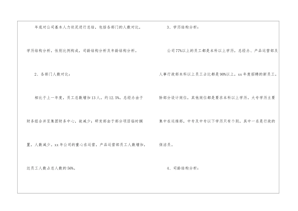 2024公司人力资源年终总结_第2页