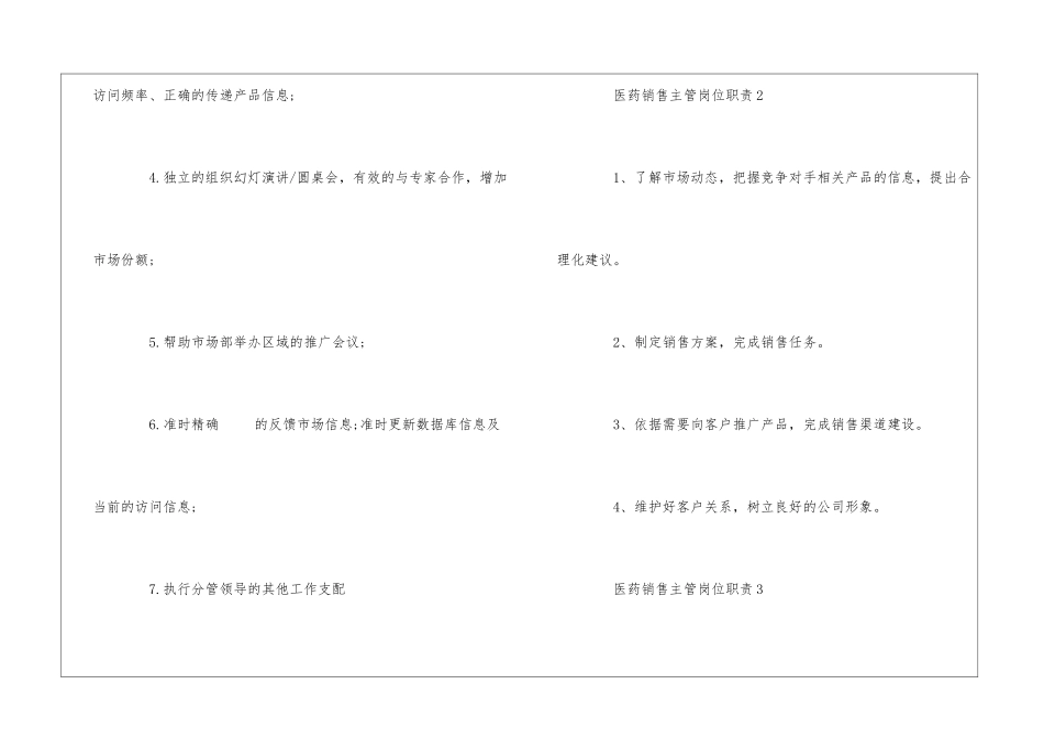 2024公司医药销售主管岗位职责6篇_第2页