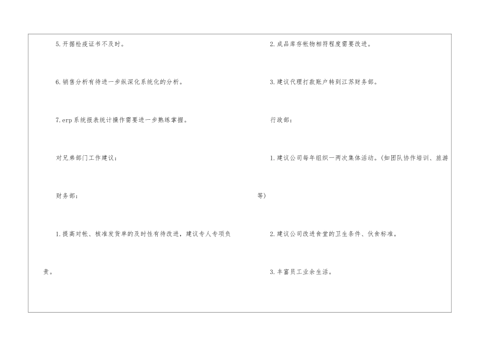 2024公司年度工作总结报告、公司年度工作总结报告_第3页