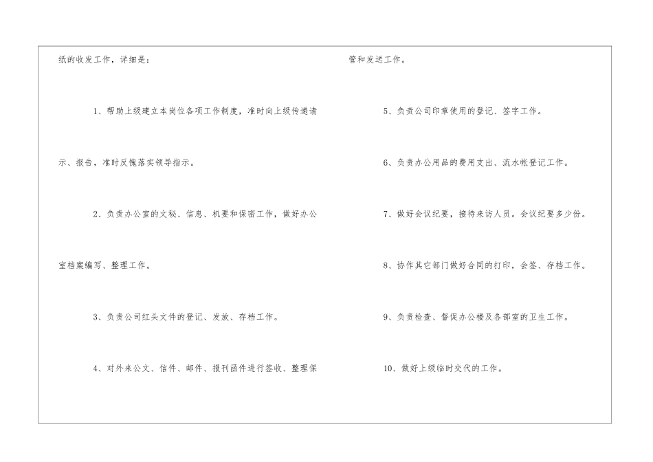 2024公司文员一周工作总结报告范文精选多篇_第2页