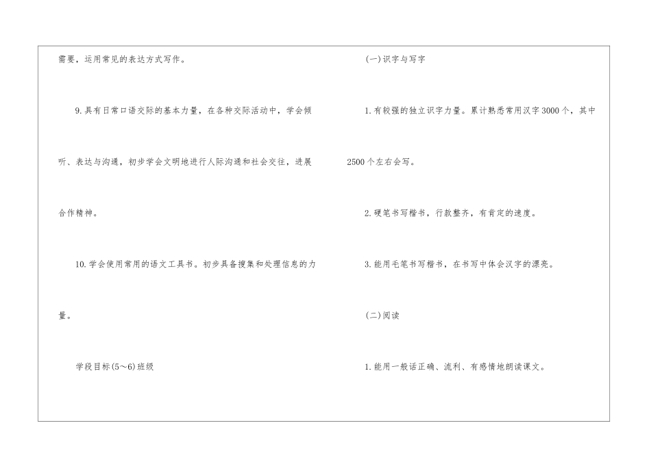 2024六年级语文教学计划范文5篇_第3页