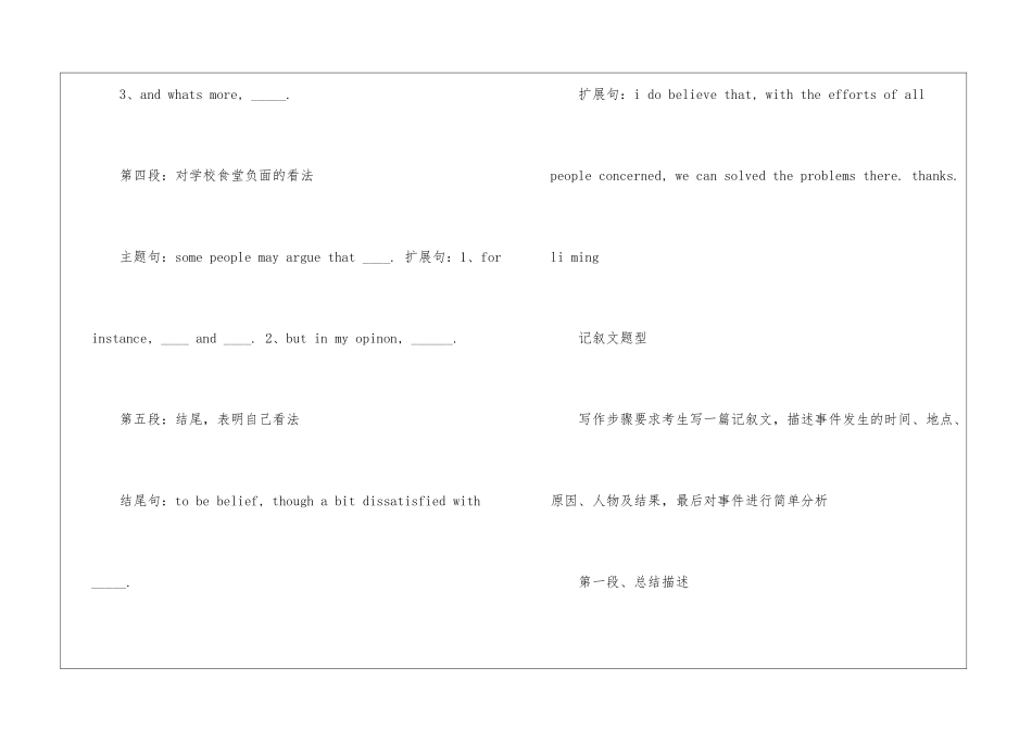 2024六级作文万能模板-英语六级作文_第3页