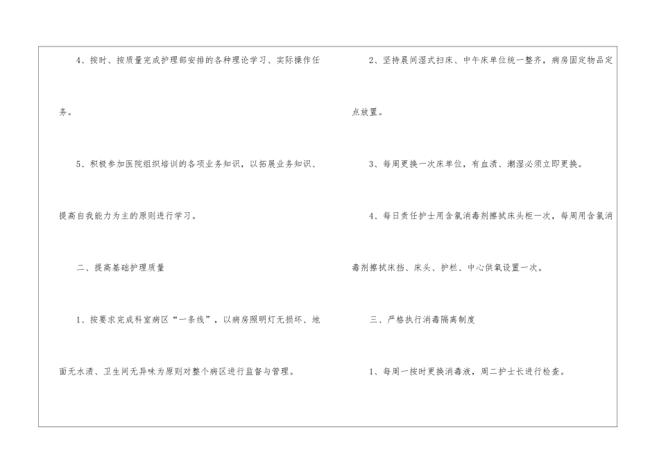 2024内科护士长个人工作计划_第2页
