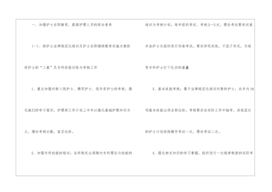 2024内科护士工作计划_第2页
