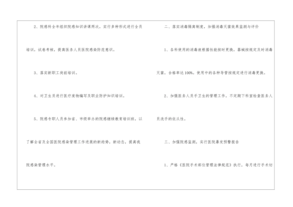 2024内科院感工作计划_第2页