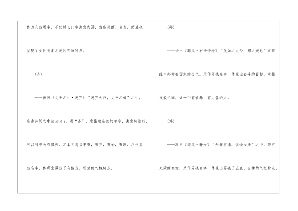2024出自诗经里的好听名字_第2页