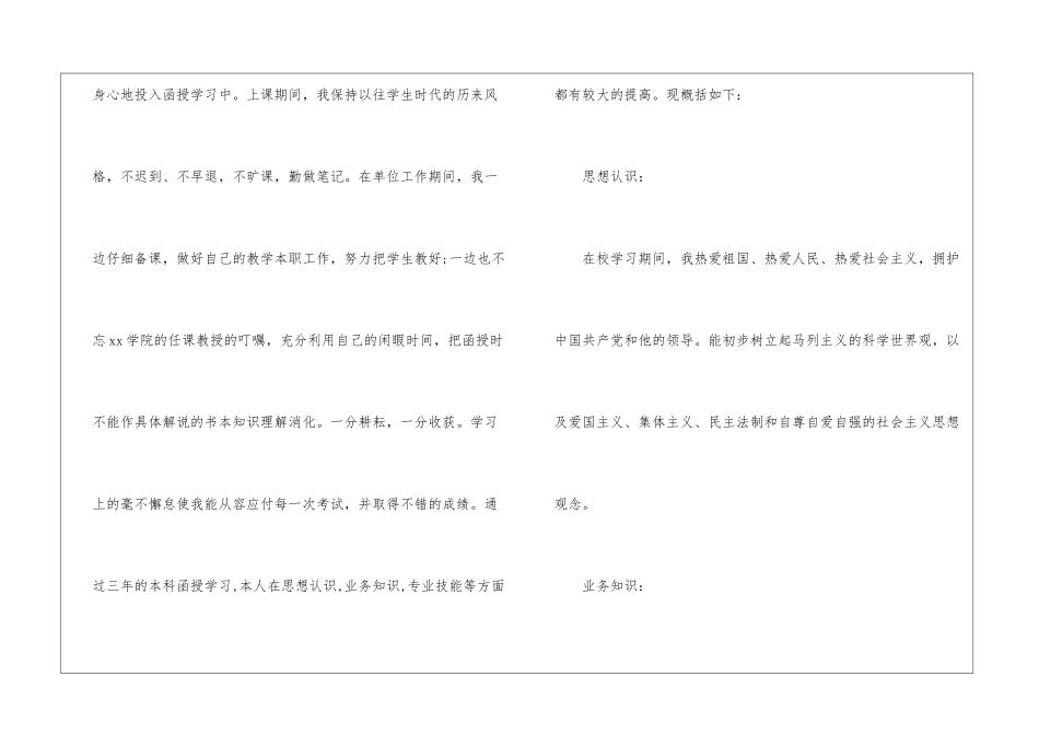 2024函授毕业生自我总结_第2页