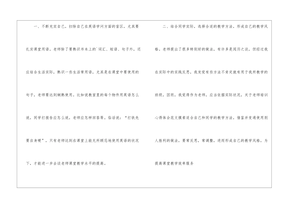 2024初中英语培训心得体会_第2页